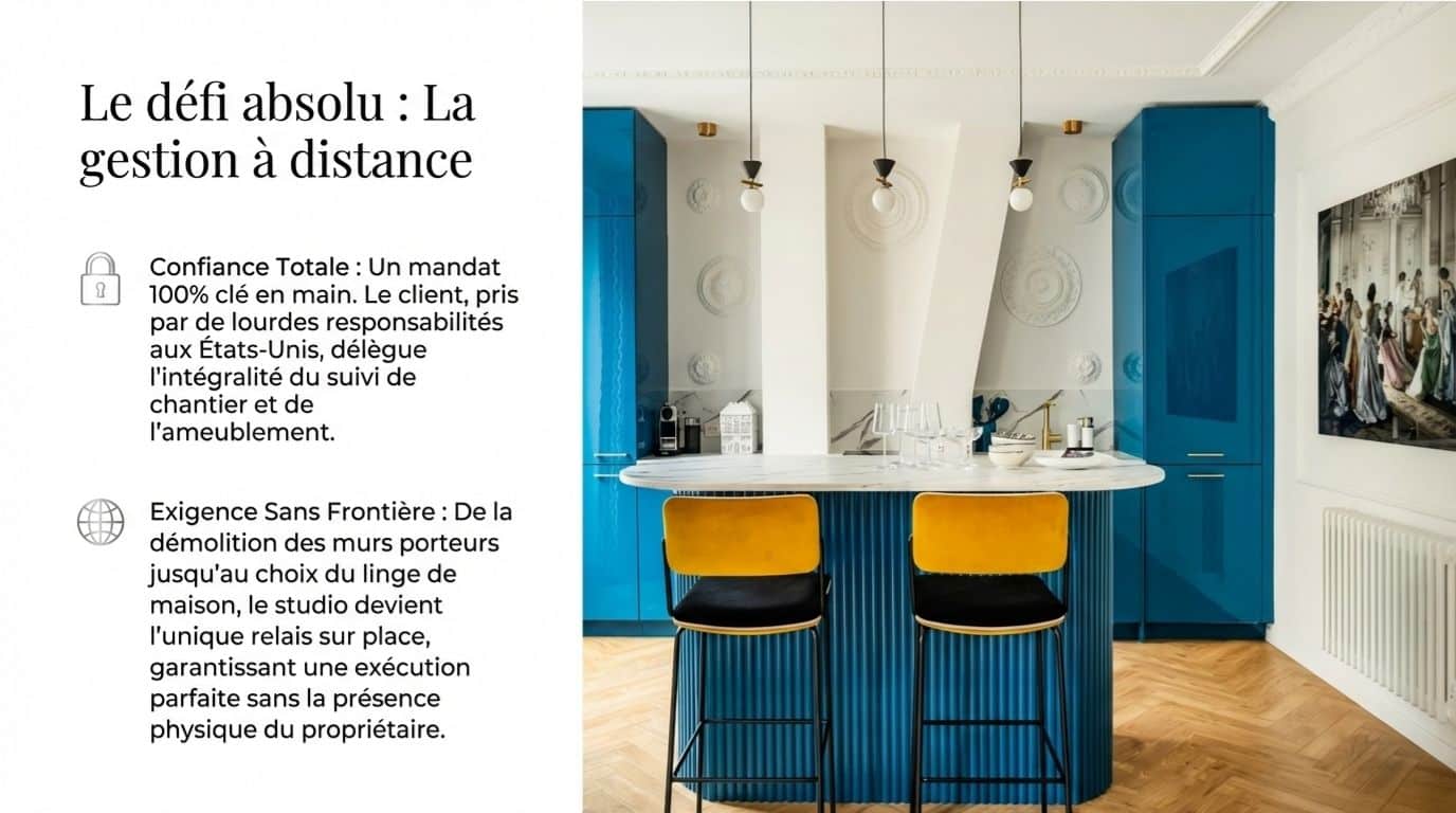 projet Emily in Paris gestion à distance